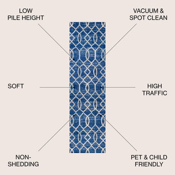 Asilah Ogee Fretwork Area Rug